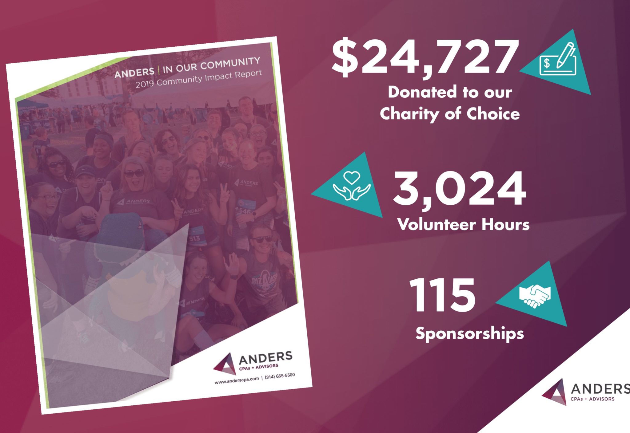 2019 Anders Community Impact Report | St. Louis Charitable Giving