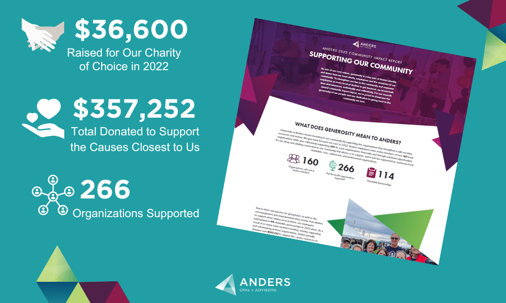 Anders Releases 2022 Community Impact Report